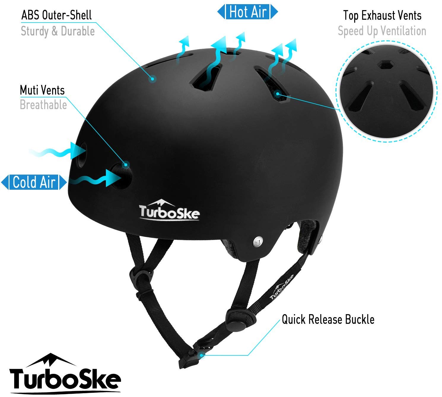 TurboSke Skateboard Helmet CPSC-Compliant Bike Helmet BMX Helmet Multi-Sport Helmet for Youth Men and Women 